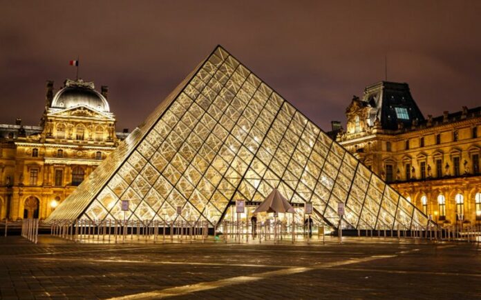 10 Best Museums in Europe