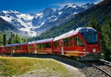 How to Travel Europe by Train: Routes & Rail Pass Guide Travel Europe by Train
