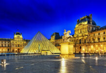 Best Museums in Europe: Top 20 Must-See Best Museums in Europe