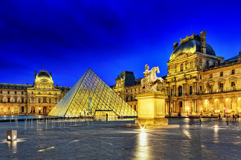 Best Museums in Europe