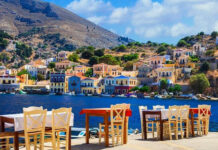 Most Beautiful Greek Islands To Visit